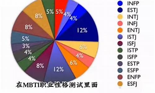 探险家的工作_探险家工作